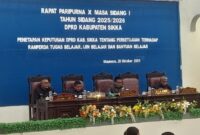 Rapat Paripurna Penetapan APBD Sikka Perubahan tahun anggaran 2025 .